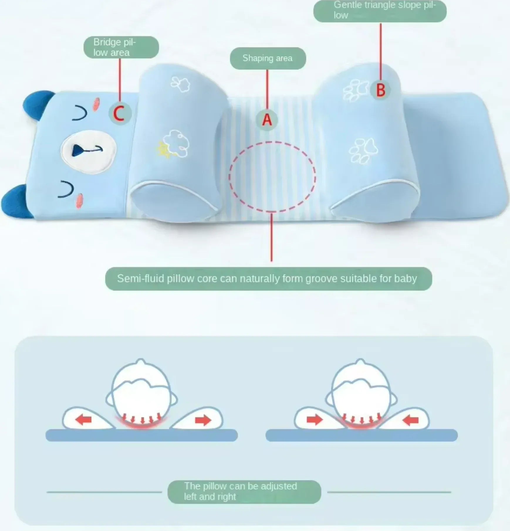 Adjustable Baby Sleeping Support Pillow Anti Roll Cushion And Neck Protection Infant Sleep Positioner